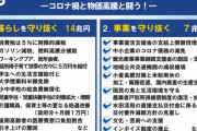 【朗報】立憲民主党の政策、最強になって戻ってくる　これでも自民党に投票するバカおる？