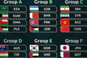 外国人「日本で開催すればいい」2027年アジア杯、サウジ情勢の悪化で開催に海外から懸念の声！【海外の反応】