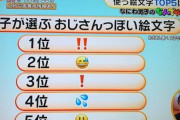 【朗報】JKが選ぶ「おじさん臭くてキショい絵文字ランキング」、発表される