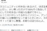 【悲報】ツイフェミ「オタク、ほぼ全員アンチフェミ。だけど少し喋っただけで100%すぐ告白してくるｗ」ﾆﾁｬｧ