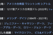 ビル・ゲイツ氏「仮想通貨やNFTは『大ばか理論』のイカサマ」