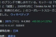 【悲報】東洋水産「赤いきつね」「緑のたぬき」値上げへ・・・