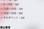 CRカップはミルダムか『5試合目以降の配信は禁止……』