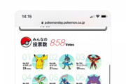 【25周年】ポケモン人気投票、壊れる…BOT投下で投票の意味無しに