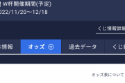 totoのサッカー日本代表W杯成績予想オッズwww