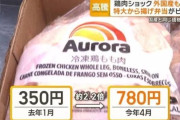 【悲報】鶏肉、逝く