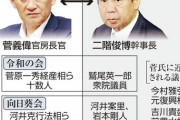 【大人数会食】二階幹事長、日本料理店で所属議員４８人での忘年会を計画していた→中止へ 　世論の批判を考慮か