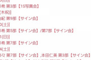 【朗報？】AKB48小栗有以さんのお話し会券が普通に取りやすくなっている件