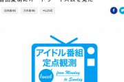【日向坂46】変態と呼ばれて笑顔!? 宮田愛萌にオードリーイズムｗｗｗｗｗｗｗｗｗｗ