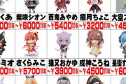 ホロライブねんどろいどの買取価格で本当の人気がわかってしまうw
