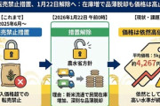 【農水省がコメの転売禁止解除】民間在庫量の増加で「品薄は解消」と判断か　なお高騰時に急いで仕入れた転売屋の在庫は既に腐っている模様
