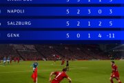 南野スタメンのザルツブルクがリバプールを敗退させる瞬間ｗｗｗｗｗ