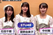 #STU48 さんからコメントを頂きました『テレ東音楽祭2022冬』【 #瀧野由美子 #石田千穂 #中村舞 】