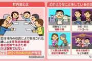 『町内会』後継不足で存続ピンチ “入会金12万円”！？住民トラブル相次ぐ実態も