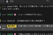舞元のオーペナ配信、待機枠に本人も参加してやきうスレと化す 【にじさんじ】