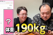 【悲報】お笑い芸人さんの体重、限界突破ｗｗｗｗｗｗｗｗ　（画像あり）