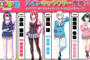 新作アニメ「ばっどがーる」の声優陣、強すぎる…