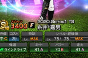 【プロスピA】外野は厚い日ハムに糸井は必須とまでは行かないか…