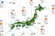 東京29℃　名古屋30℃