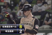 【vs西武】日ハム、7回に西川のこの試合3打点目となるタイムリーで追加点！