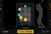 得点圏での牧凡退→大和タイムリーのDeNA必勝パターンｗｗｗｗｗｗｗｗ