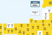 東京+539　大阪+415　神奈川+193　埼玉+173　千葉+109(11/21)