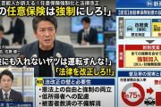 芸能人 「車の任意保険は強制にしろ、保険にも入れないヤツは運転すんな！法律を改正しろ！！」