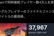 【朗報】FF7リバースがFFシリーズの中で一番同接が多い模様
