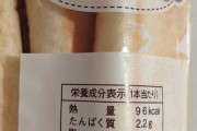 【悲報】コッペパンのカロリーがヤバすぎる