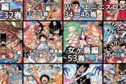 お前らワンピースってまだ読んでるの？