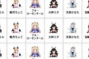 VTuberと1対1でおしゃべりできるイベントが開催決定！1分間のお値段がこちら・・・