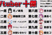 【悲報】Vtuberオタクさん、叩かれすぎて反日になってしまうｗｗｗ