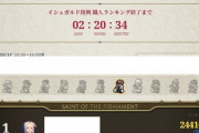 【FF14】3月17日18時時点で「職人ランキング」クラフタートップ勢は技巧点が240万を突破と独走状態ｗｗｗｗｗｗｗ