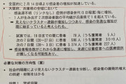 【悲報】厚労省さん「大阪と兵庫の患者数は40倍に急増するぞ」