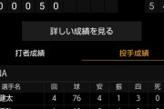【悲報】DeNA小園くん、4回4被安打1奪三振3四球5失点