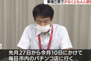 【三重】従業員2人が新型コロナに感染したパチ屋に通い詰めていた60代の男性が新型コロナに感染