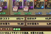 【パズドラ】今日がアルジェキティとカイドウの命日になるのだろうか【万寿ギミック予想】