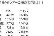【悲報】岡崎体育さん「ライブのチケットが売れなさすぎて厳しい」