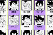 【朗報】女性読者のドラゴンボールキャラ人気、ピッコロが圧倒的な模様