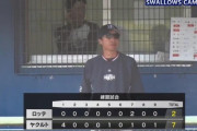 2月15日　ヤクルト７－２ロッテ　先発二木が初回に4失点、藤原・上田の適時打で追い上げ見せるも及ばず今季対外試合初黒星