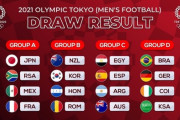 俺の五輪サッカーの優勝国予想がこちらｗｗｗ
