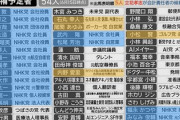 「東京都民であることが恥ずかしい…」小池vs蓮舫、へずま、黒川、NHK党…エンタメ化する都知事選