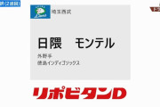 西武育成２位は日隈モンテル「野手転向のスピードスター」
