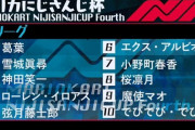 マリカにじさんじ杯個人戦予選！『コウのインタビュー謎の緊張感あるわ』