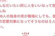 ガルちゃんのこういう「恋愛における書き込み」って読んでて辛くなるんやがどうしたらええんや？