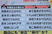 児童への傷害容疑で「恐怖の副園長」を逮捕　就任後職員60人退職させる