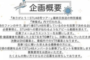 『STU48 TO総選挙』詳細判明！ ファンのアピール動画を元に審査