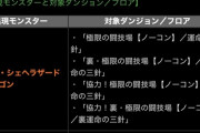 【パズドラ】裏異形は大チャンス！神イベキタ━━━━━━(ﾟ∀ﾟ)━━━━━━!!!!!【反応まとめ】