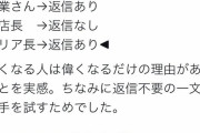 取引先「このメールは返信不要です」 → ゆとり社員、本当に返信しなくて批判殺到ｗｗｗ
