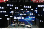 【画像】昨晩の「自民党&ひろゆきコラボ討論会」大切なワードが抜けてしまうｗｗｗｗｗｗ